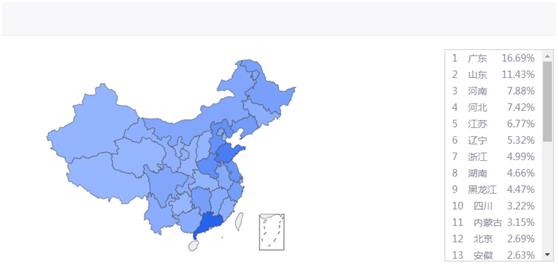 Nitol僵尸網(wǎng)絡(luò)拓展新業(yè)務(wù)：瘋狂點(diǎn)擊廣告刷量