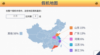 魯大師發(fā)布315假機(jī)報(bào)告，江蘇省假機(jī)排第四！