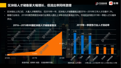 優(yōu)信全國(guó)首發(fā)《二手車選購(gòu)68問(wèn)》滿滿干貨掃清購(gòu)買障礙