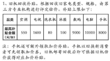 將以舊換新做到極致，蘇寧315打造電商節(jié)新標(biāo)桿