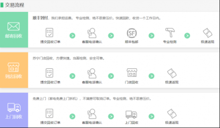 10億補貼以舊換新，蘇寧全民煥新節(jié)真“會玩”