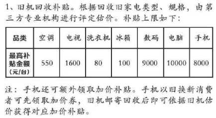 電器的壽命只有10年？蘇寧315煥新節(jié)10億助力“以舊換新”