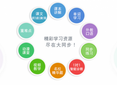 優(yōu)學(xué)派家教機(jī)，智能時(shí)代的輔導(dǎo)神器