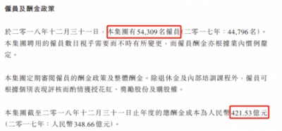 富途證券：騰訊Q4營收848.9億元，增長28%