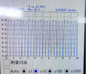 為何說黑鯊DC亮度調(diào)節(jié)，解決了困擾業(yè)界的一大難題