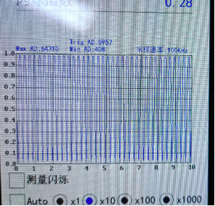 為何說黑鯊DC亮度調(diào)節(jié)，解決了困擾業(yè)界的一大難題