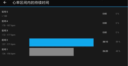 京東大牌日Garmin獻(xiàn)禮，迪麗熱巴同款智能腕表0元擁有