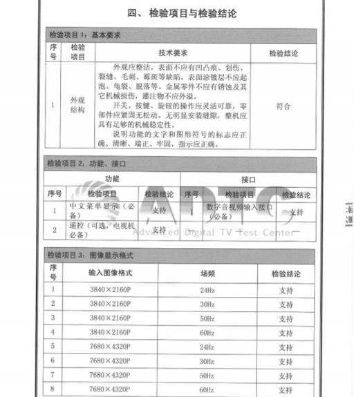 夏普多款8K電視率先獲得國(guó)內(nèi)權(quán)威機(jī)構(gòu)認(rèn)證