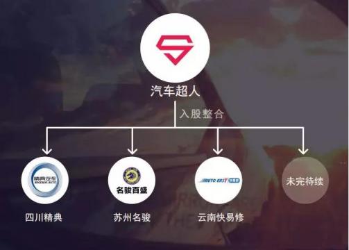 金固股份汽車(chē)超人科比最新大片出爐！刷爆北上杭機(jī)場(chǎng)