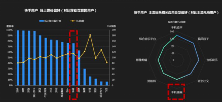 微播易：一部小說做短視頻營銷有那么坎坷嗎？