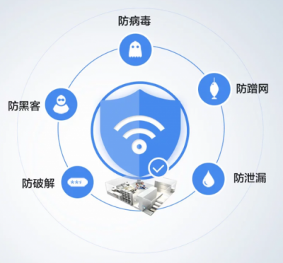 重新定義安全路由？360發(fā)布會倒計時暗藏玄機