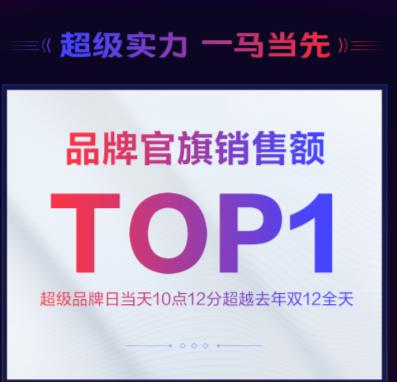 不止TOP1！天貓超級(jí)品牌日攜手vivo玩出品牌年輕態(tài)新花樣