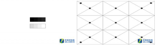 實(shí)測(cè)亮度超過(guò)6000流明 愛(ài)普生激光工程投影評(píng)測(cè)