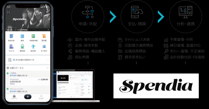 匯聯(lián)易入駐日本市場,新品牌Spendia正式上線