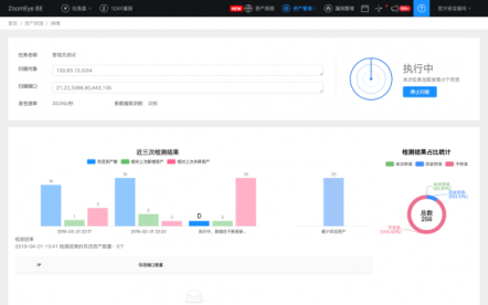 ZoomEye BE正式上線，知道創(chuàng)宇全面助力企業(yè)資產(chǎn)安全管理