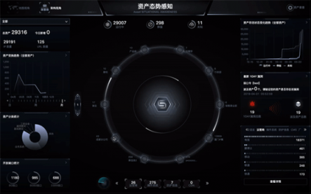 ZoomEye BE正式上線，知道創(chuàng)宇全面助力企業(yè)資產(chǎn)安全管理