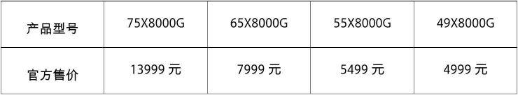 暢享“視界”新體驗 索尼4K HDR液晶電視X8000G在華上市