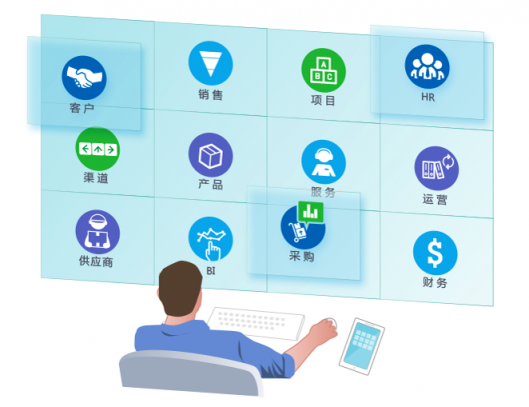 8Manage：企業(yè)管理軟件，選擇通用型還是定制開發(fā)？