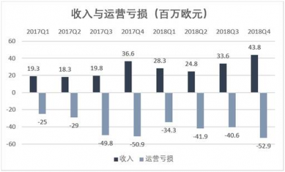 老虎證券：非洲“阿里巴巴”赴美上市 距離真正的Alibaba還有多遠(yuǎn)？