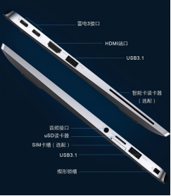 為什么說(shuō)Latitude 7400二合一是精英之選？