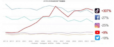 出海新航母下水！跟睚???