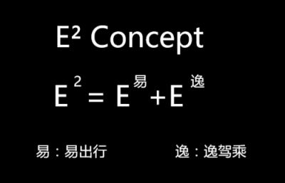 一汽奔騰E2 Concept概念車曝光 揭秘未來(lái)出行