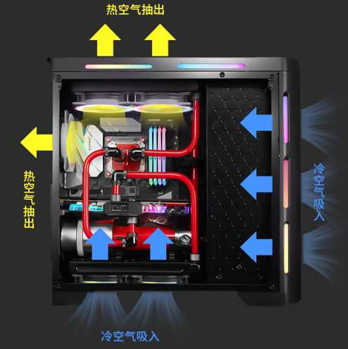 燈效城堡就這么干！金河田Z30裝機(jī)SHOW！