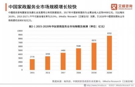 想要和家政阿姨和諧相處？試試這個(gè)方法