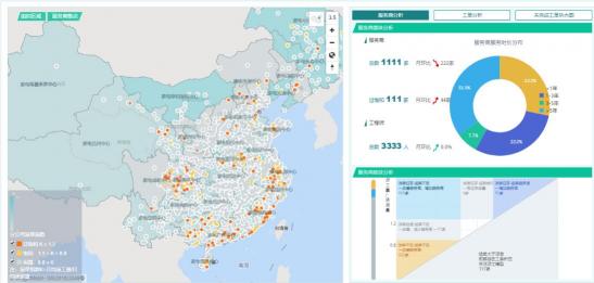 地信行業(yè)戰(zhàn)火升級(jí) 靈圖攜戰(zhàn)略新品Sm@rtMpaX敏捷GIS 重磅來(lái)襲