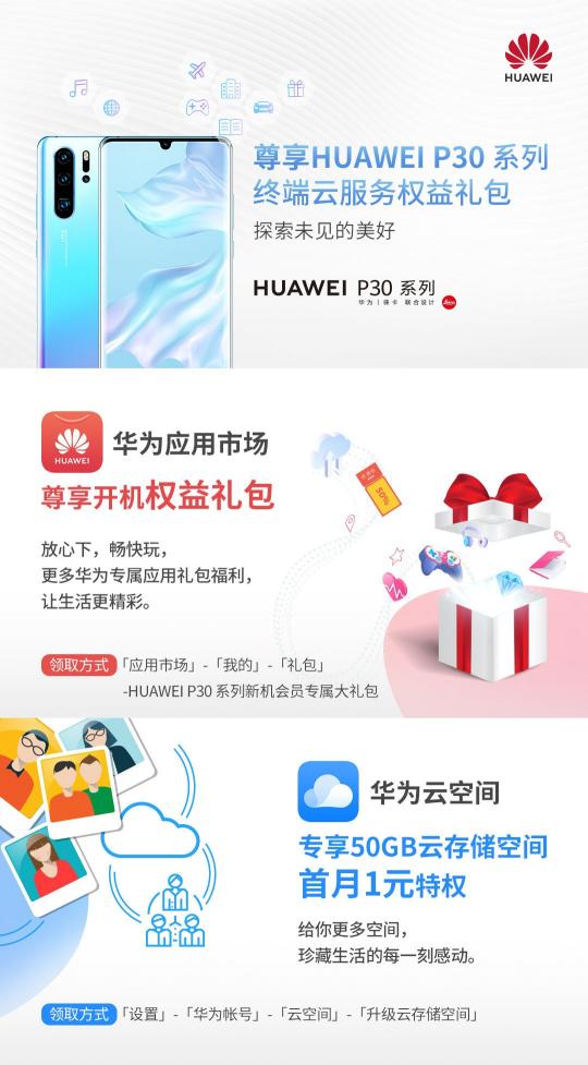 驚喜不斷！HUAWEI P30系列用戶專享終端云服務(wù)禮包不可錯(cuò)過