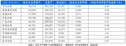 富途證券：超預(yù)期金融數(shù)據(jù)落地，推動(dòng)恒指短期再度走高