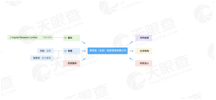 優(yōu)信遭惡意做空 媒體稱該機構長期看衰中國經濟