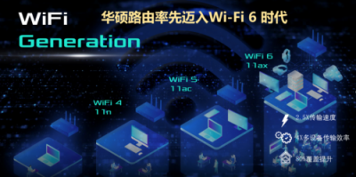 華碩電競路由新品發(fā)布&品鑒會即將開啟