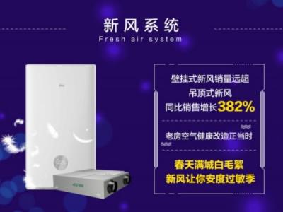 蘇寧418中央集成家電戰(zhàn)報(bào)：全品類增長(zhǎng)231%