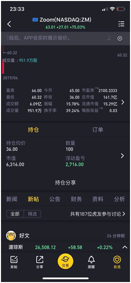 Zoom上市首日暴漲70% 老虎證券全球獨家打新凸顯賺錢效應(yīng)