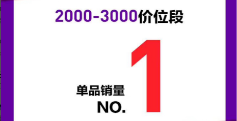 三星Galaxy A70首銷火爆，斬獲蘇寧手機(jī)銷量王