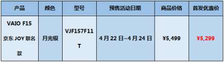 大屏融合大存儲容量 VAIO?F15京東JOY聯(lián)名款筆記本上市