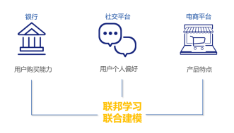 公安部《指南》發(fā)布，企業(yè)如何保護(hù)用戶數(shù)據(jù)隱私？