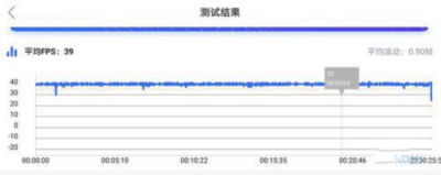 “性能戰(zhàn)神”聯(lián)想Z6 Pro到底有多能“打”?硬核旗艦等你來(lái)戰(zhàn)!