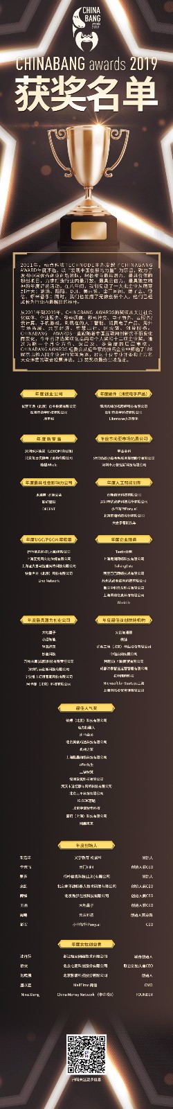 云從科技斬獲ChinaBang Awards 2019 年度創(chuàng)始人及年度企業(yè)服務(wù)獎項(xiàng)