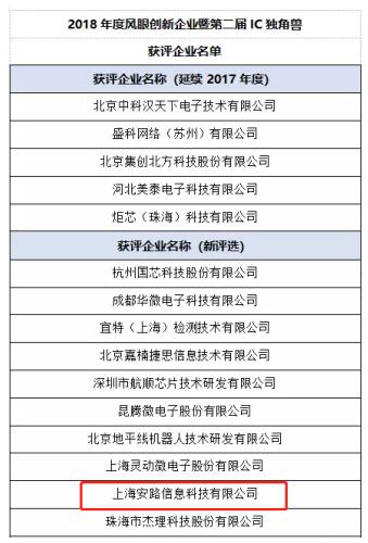 安路科技獲" 2018年度風(fēng)眼創(chuàng)新企業(yè)暨第二屆IC獨(dú)角獸“