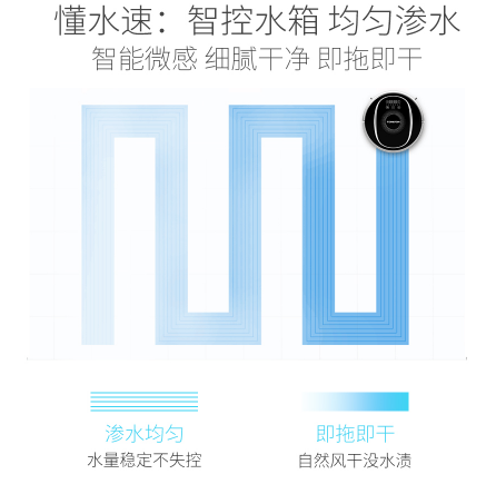 智慧科技的掃拖一體的德國機(jī)無懼臟亂差！掃地機(jī)器人哪個牌子好