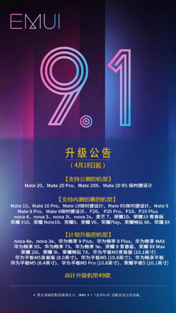 升級到底有多爽？ Mate 20系列超福利即日可升EMUI 9.1