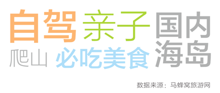 打破“后路盲區(qū)”避免交通事故 360出行記錄儀伴你安心遠(yuǎn)游