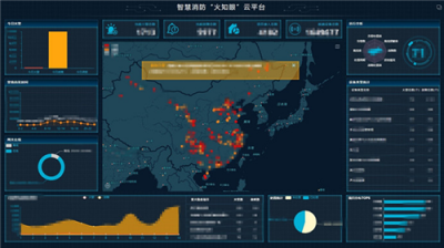 中消云智慧消防助力文物古建保護(hù)，杜絕巴黎圣母院悲劇重演