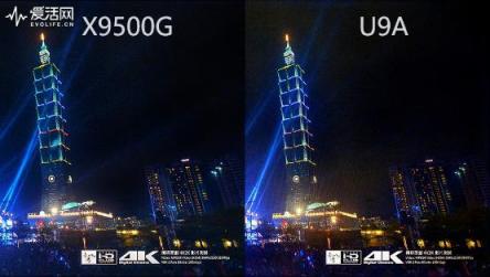 預算一萬五買電視 我們在索尼X9500G和海信U9A之間選擇了...