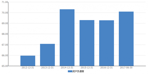 老虎證券美股百科：美國(guó)電話電報(bào)公司