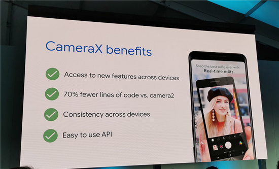 谷歌華為聯(lián)合力推CameraX，瞄準(zhǔn)下一代相機(jī)接口