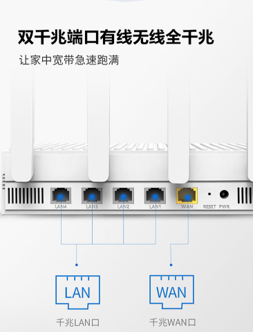 沒有這個(gè)功能,也能叫智能路由器?