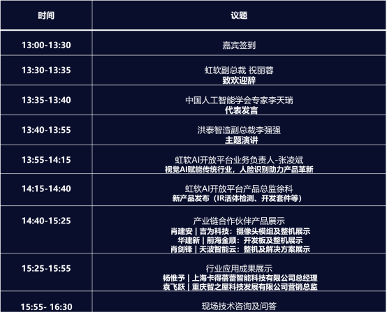 AI賦能商業(yè)化 虹軟+AI創(chuàng)享會成都站開啟